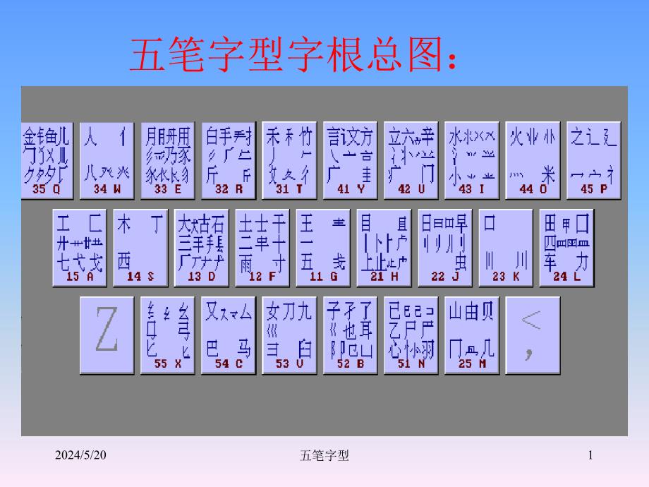 《五笔字型教学(精选)》-精选课件（公开PPT）_第1页