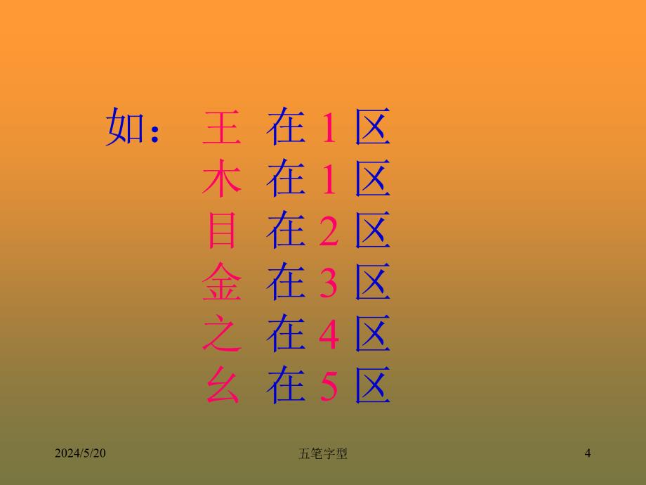 《五笔字型教学(精选)》-精选课件（公开PPT）_第4页