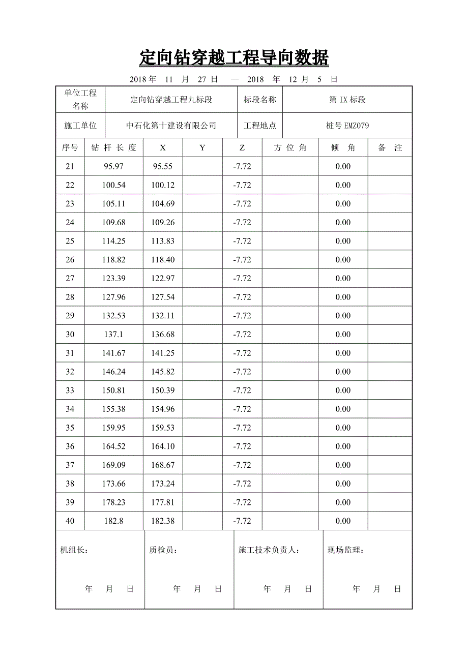 定向钻相关记录表格.doc_第3页