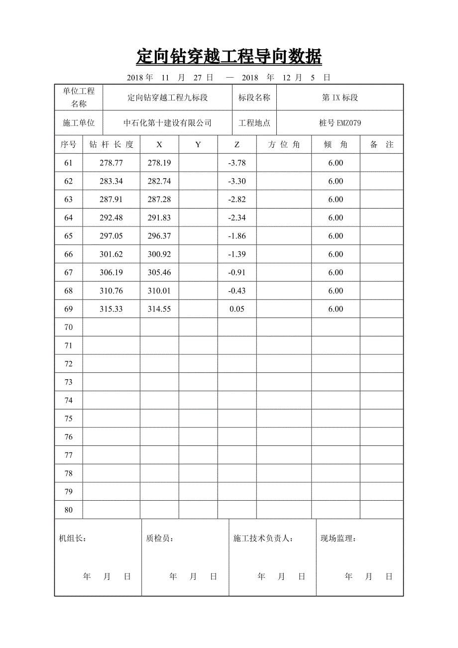 定向钻相关记录表格.doc_第5页