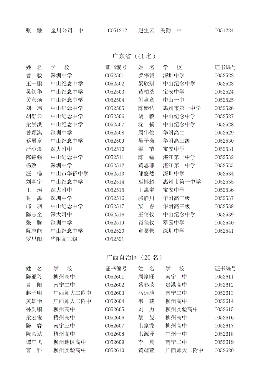 全国高中学生化学竞赛省级赛区_第3页