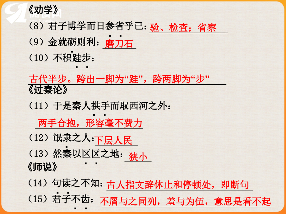 考点知识巩固一理解常见文言实词在文中的含义写出下演示教学_第4页