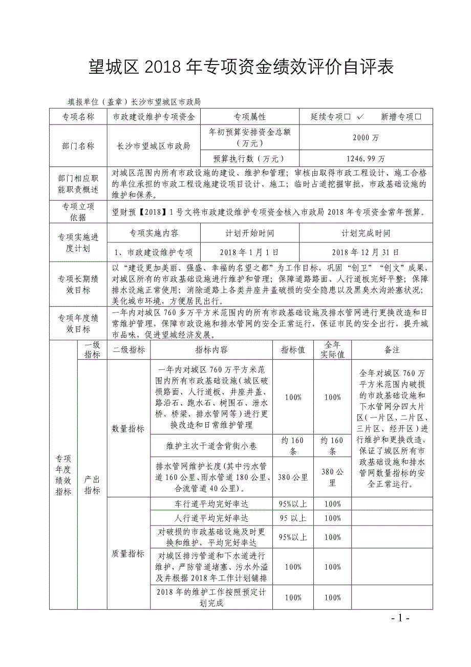 望城区xxxx年专项资金绩效评价自评表_第1页