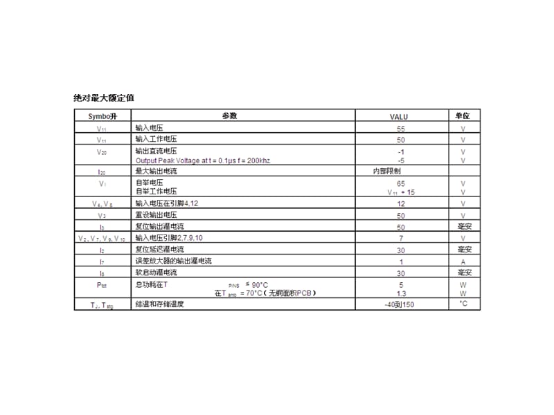 L4974A 3.5A开关稳压器中文版.ppt_第4页