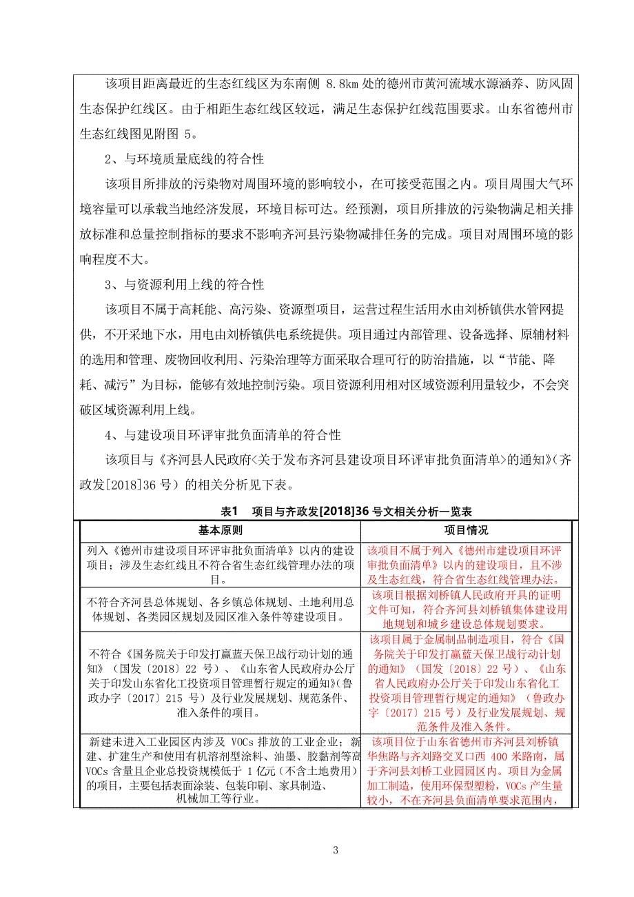 年产 1 万套交通标志杆及 2 万套路灯产品项目环境影响报告表_第5页