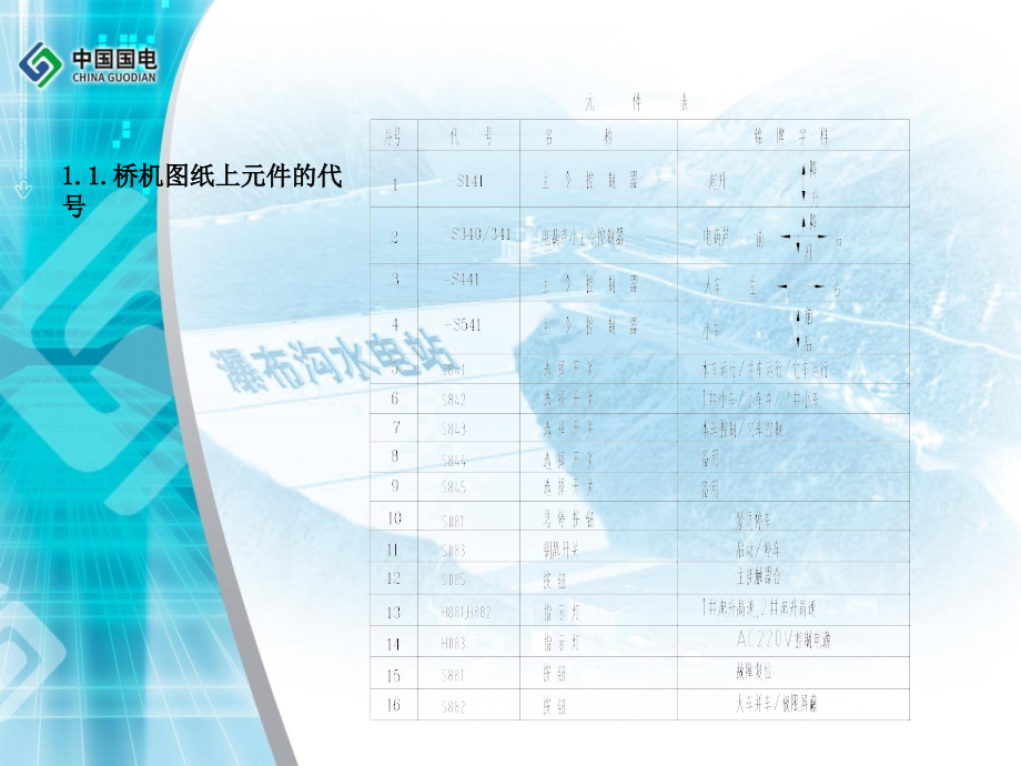 瀑布沟大桥机电气原理教学文案_第4页