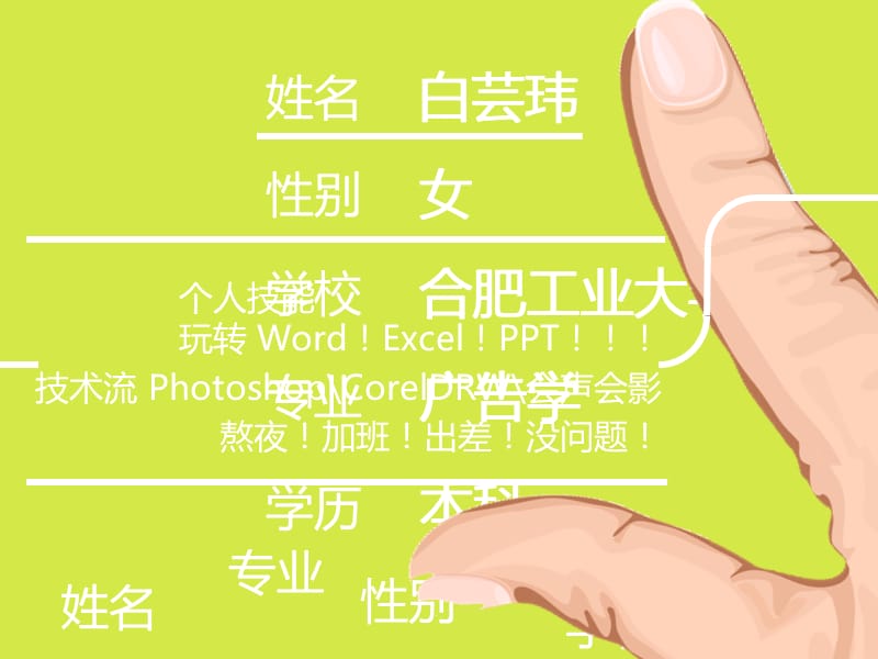 白芸玮_动态PPT.ppt_第4页