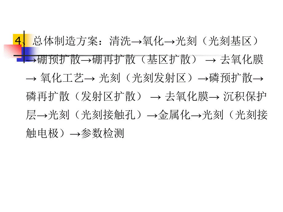 微电子器件与工艺课程设计教学讲义_第4页