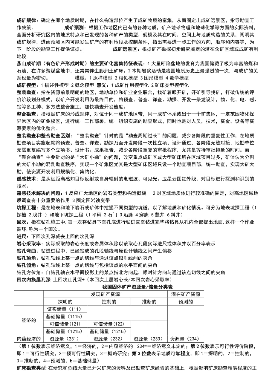 矿产资源勘查学-重点_第1页