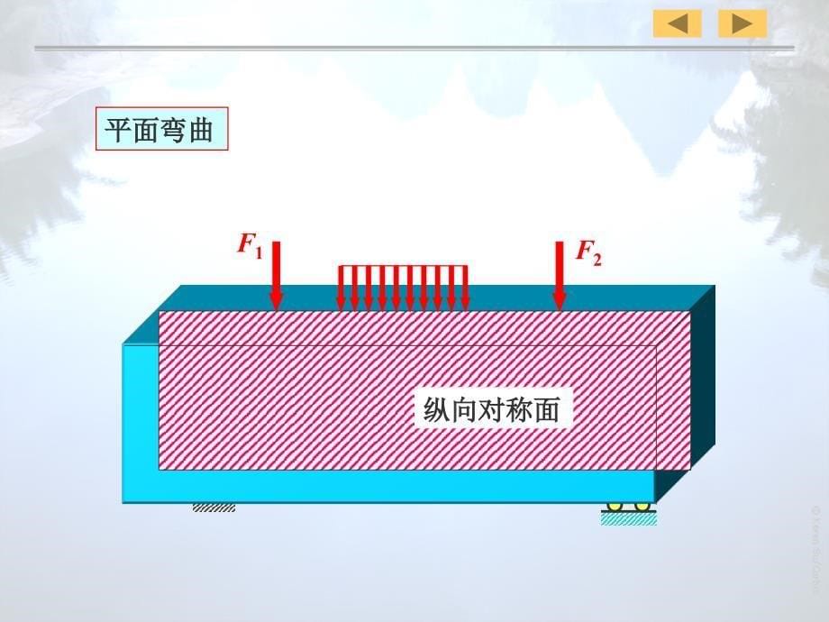 材料力学第05章(弯曲应力)_第5页