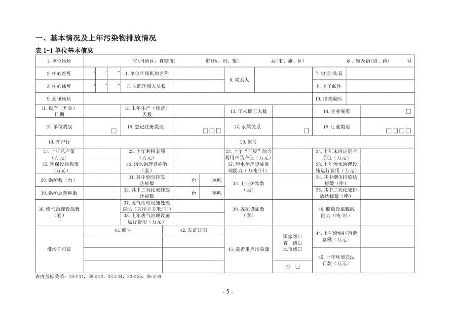 排放污染物申报登记统计表79158_第5页