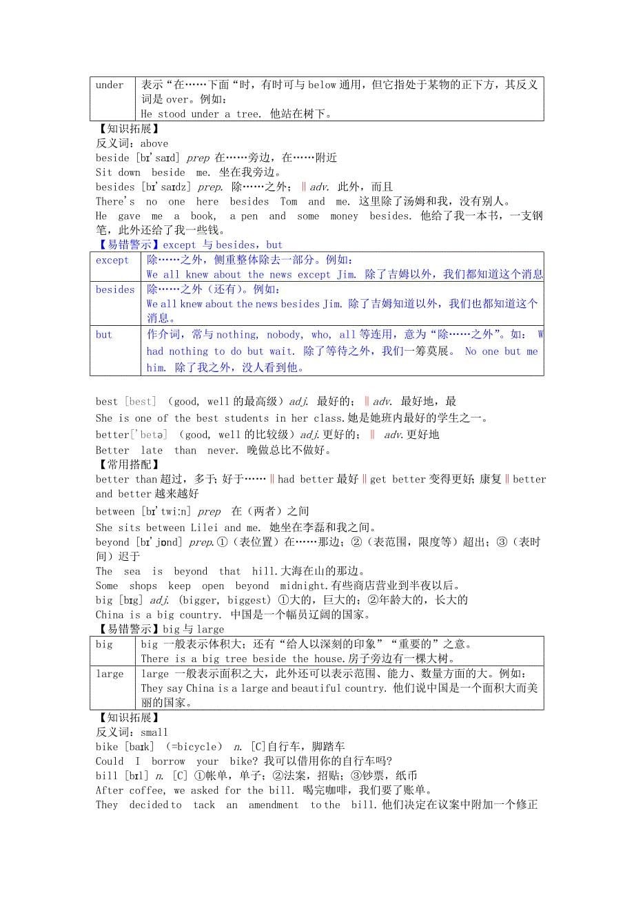 初中英语 基本词汇语法解析 以字母b开头的单词.doc_第5页