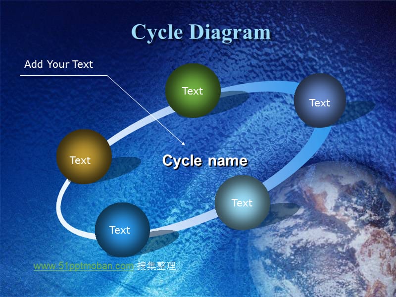 地球 海洋经典商务PPT模板 .pptx_第3页
