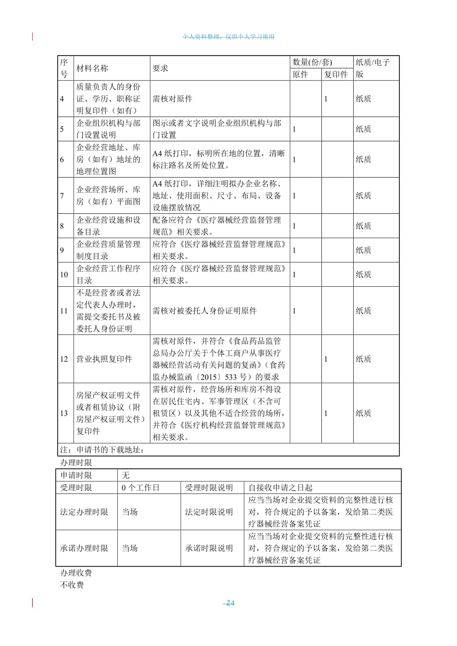 （2020年整理）第二类医疗器械经营备案(变更备案).doc_第2页