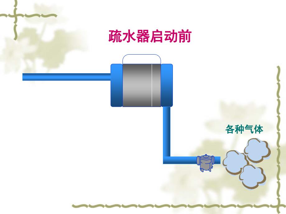 疏水器讲解学习_第4页