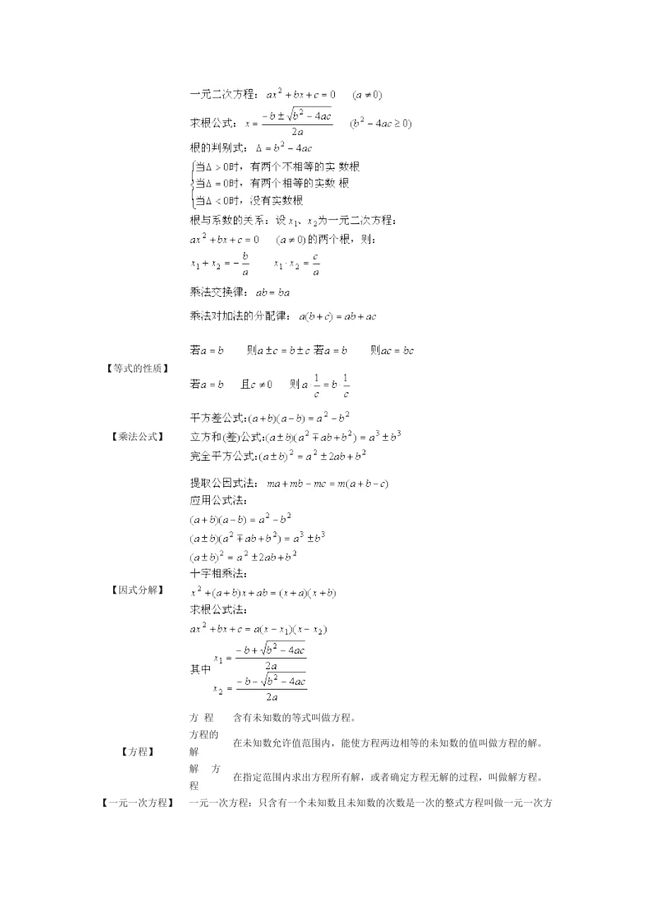 初中高中完整代数公式.doc_第2页