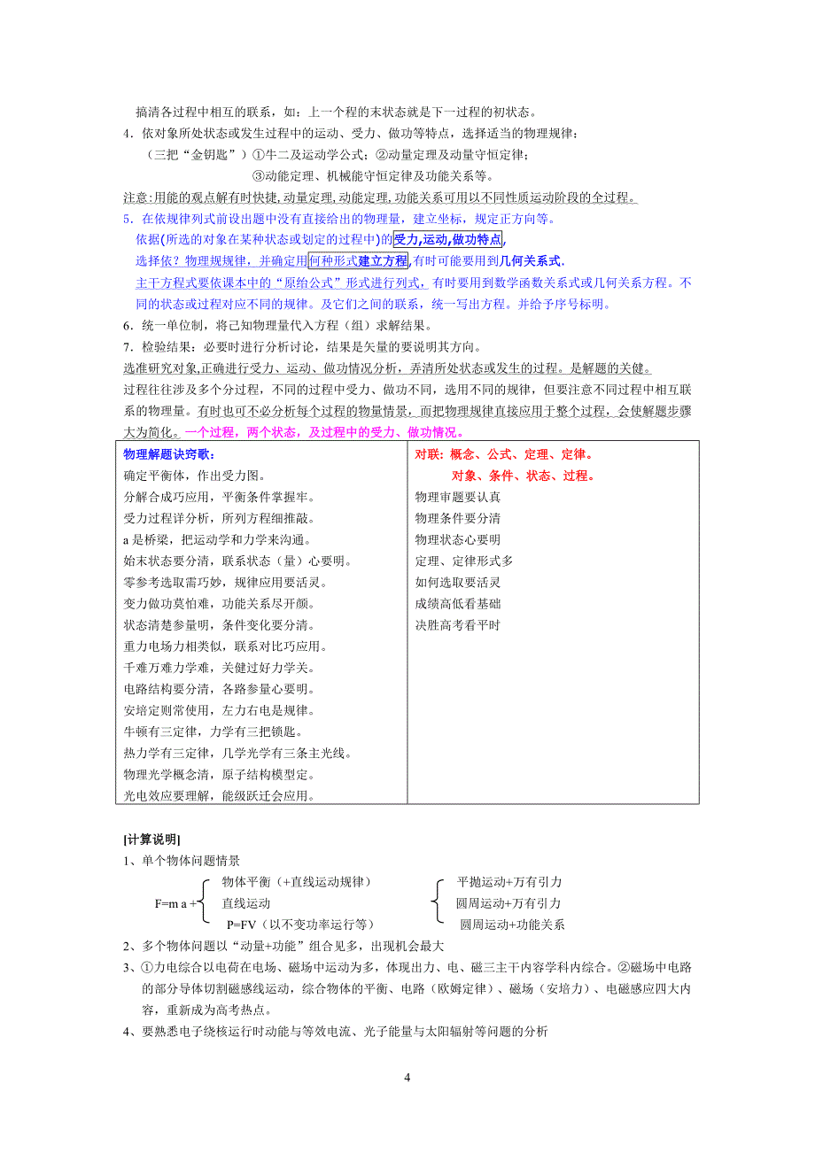 （2020年整理）高中物理大题技巧.doc_第4页