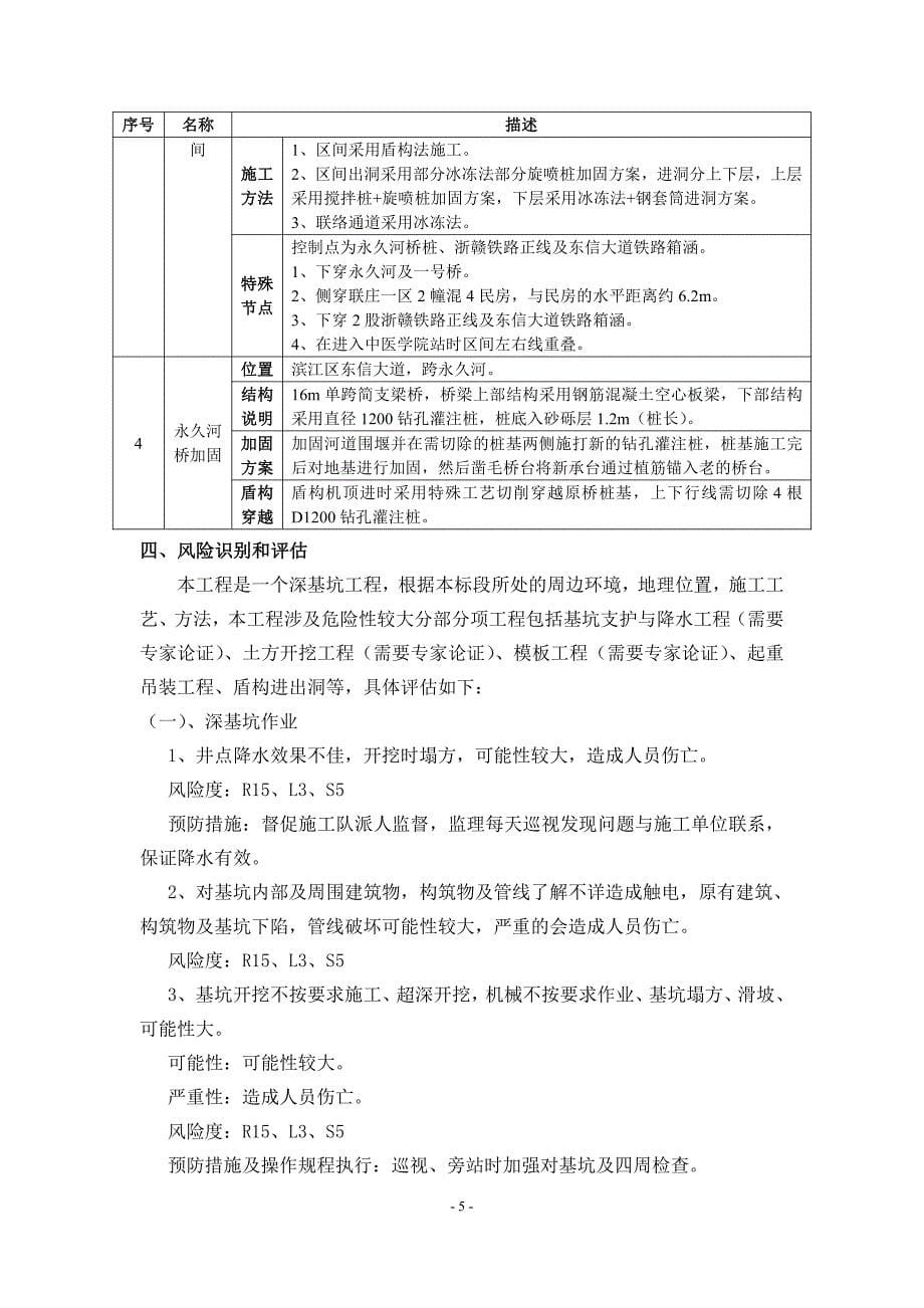 应急预案监理实施细则.pdf_第5页