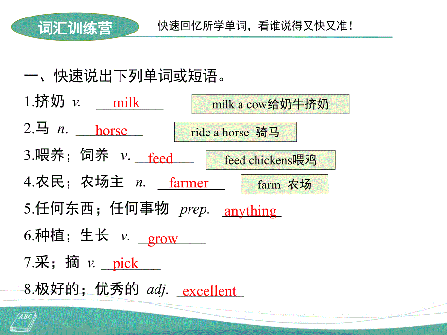 最新人教版七年级下册Unit11单元总复习课件_第4页