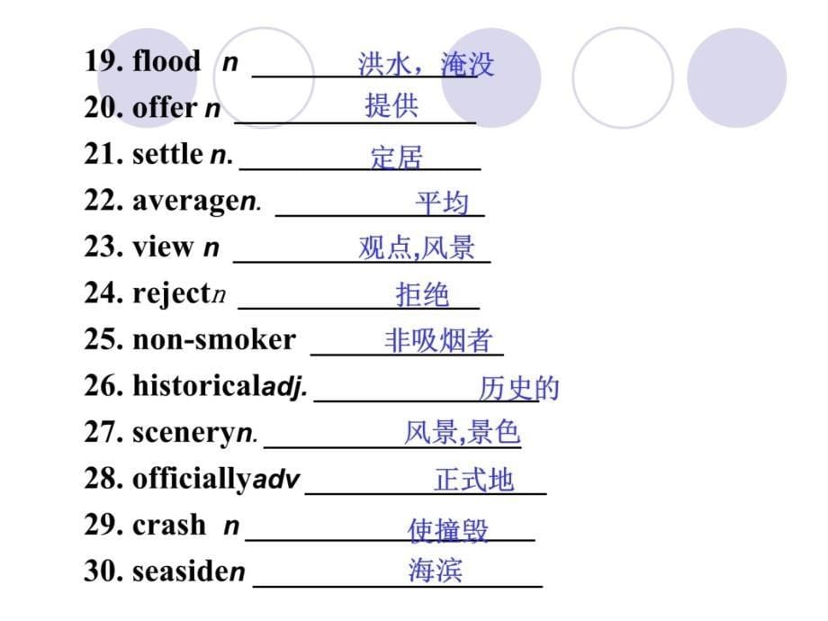 英语一轮复习Unit4cyberspace课件北师大版必修2教学文稿_第5页