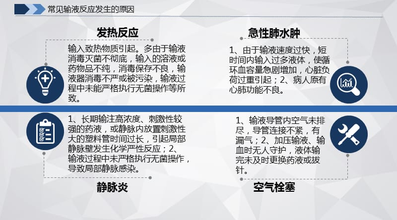 常见输液反应的原因、预防及处理、应急预案.ppt_第4页