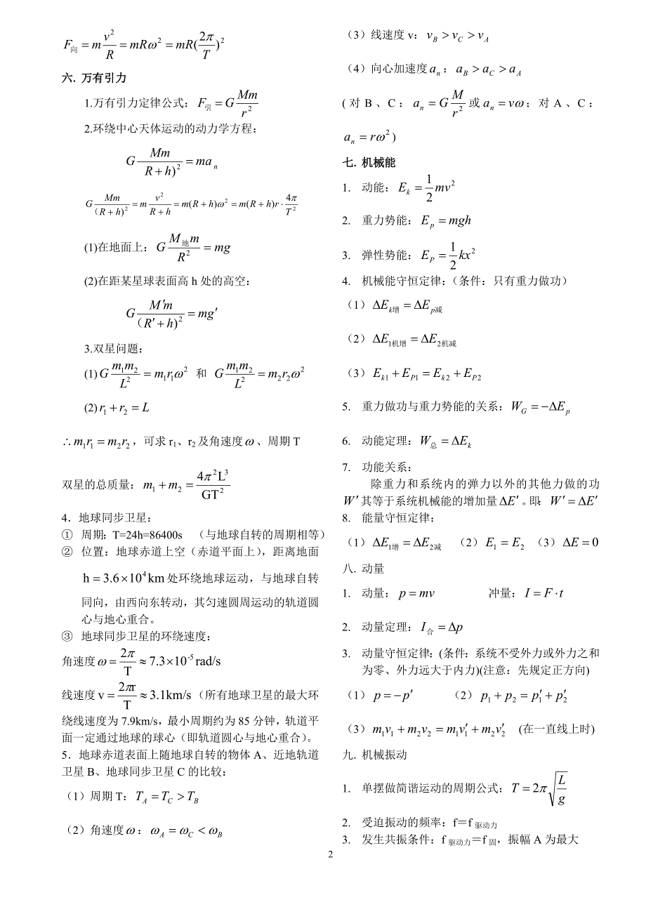 （2020年整理）高中物理常用公式.doc_第2页