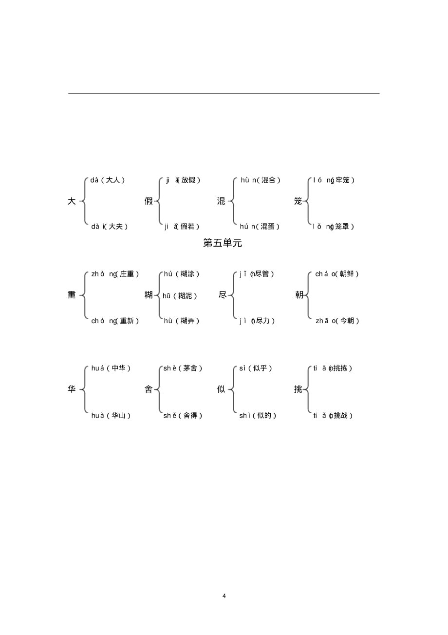 部编版人教六年级下册多音字汇总（最新汇编）_第4页