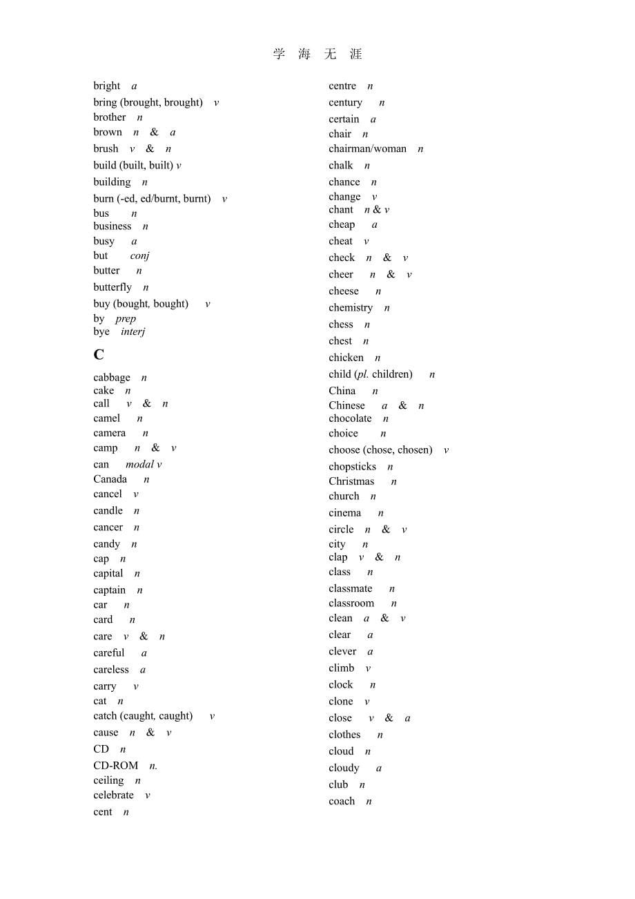 英语课程标准要求初中掌握的语法项目及词汇（6.29）.pdf_第5页