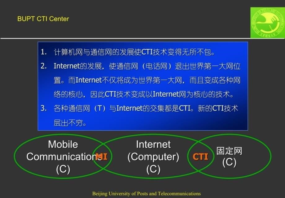 我国CTI技术的发展和未来课件备课讲稿_第5页