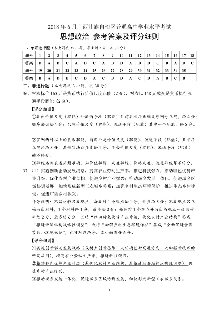 （2020年整理）广西壮族自治区普通高中学业水平考试参考答案及评分.doc_第1页