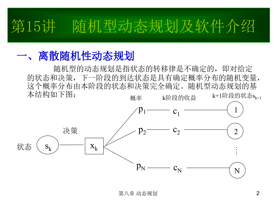 第15讲随机型动态规划及软件介绍_第2页