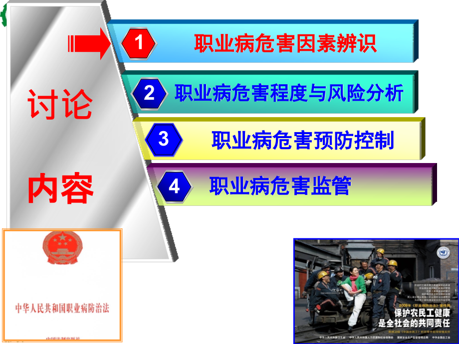 职业病危害因素辨识、风险分析与危害控制--284页ppt（培训）_第2页