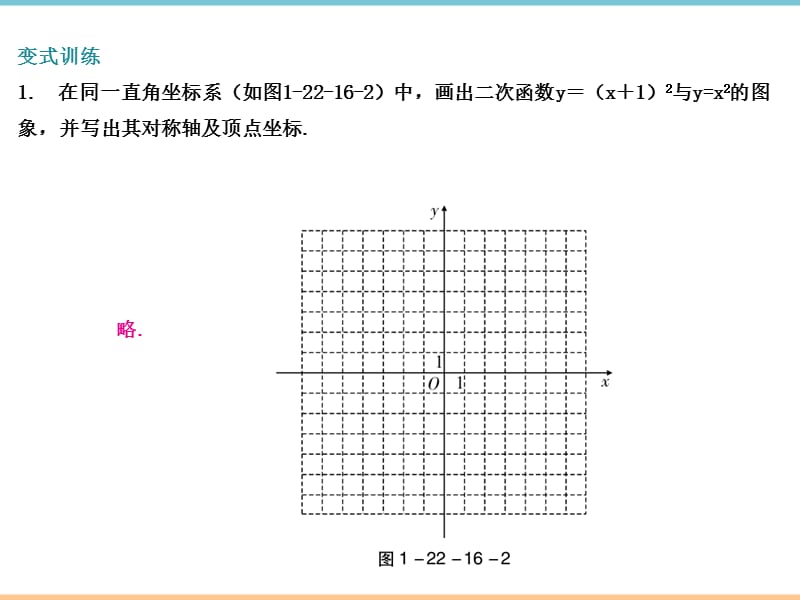 人教版数学九年级上册第二十二章优质习题课件第2课时_y＝a（x－h）^2（a≠0）_第3页