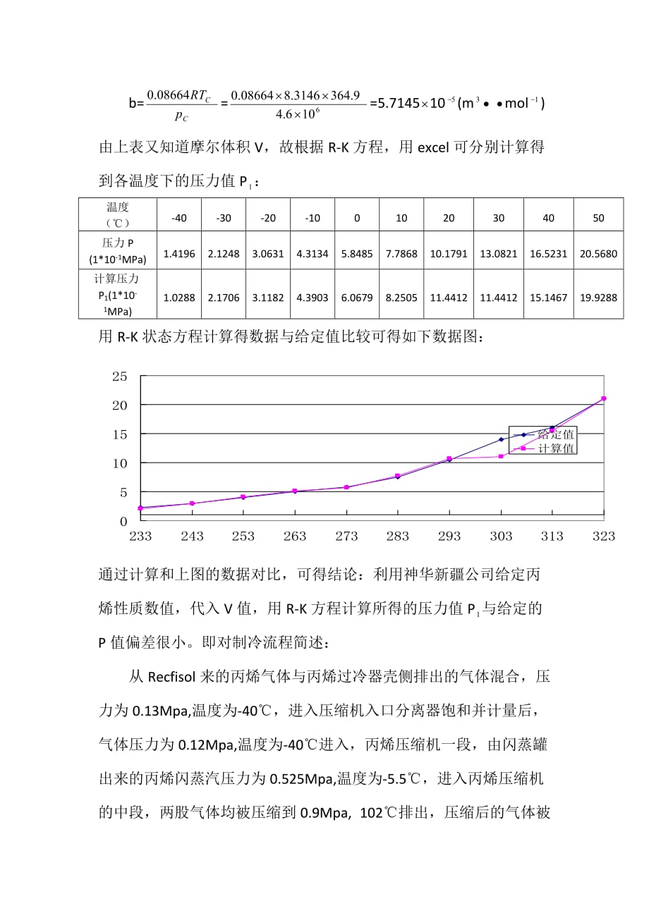 中国石油大学-《化工热力学》在线考试.doc_第3页