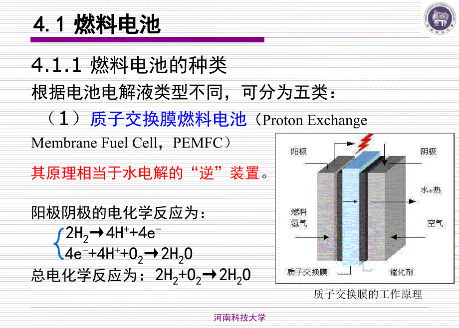 第四章--燃料电池汽车44页_第4页