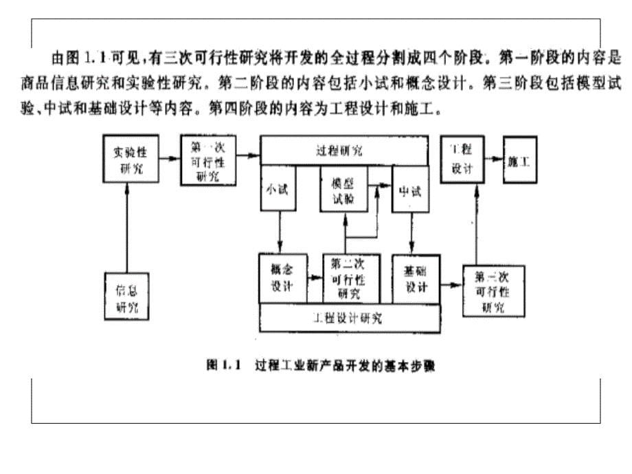 化工设计3.42014[共58页]_第5页