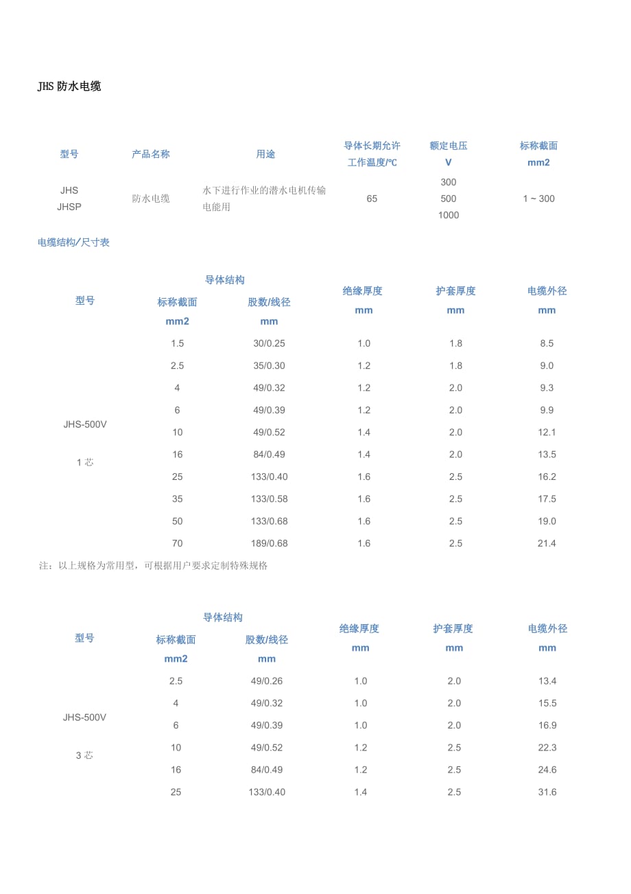 JHS防水电缆.doc_第1页