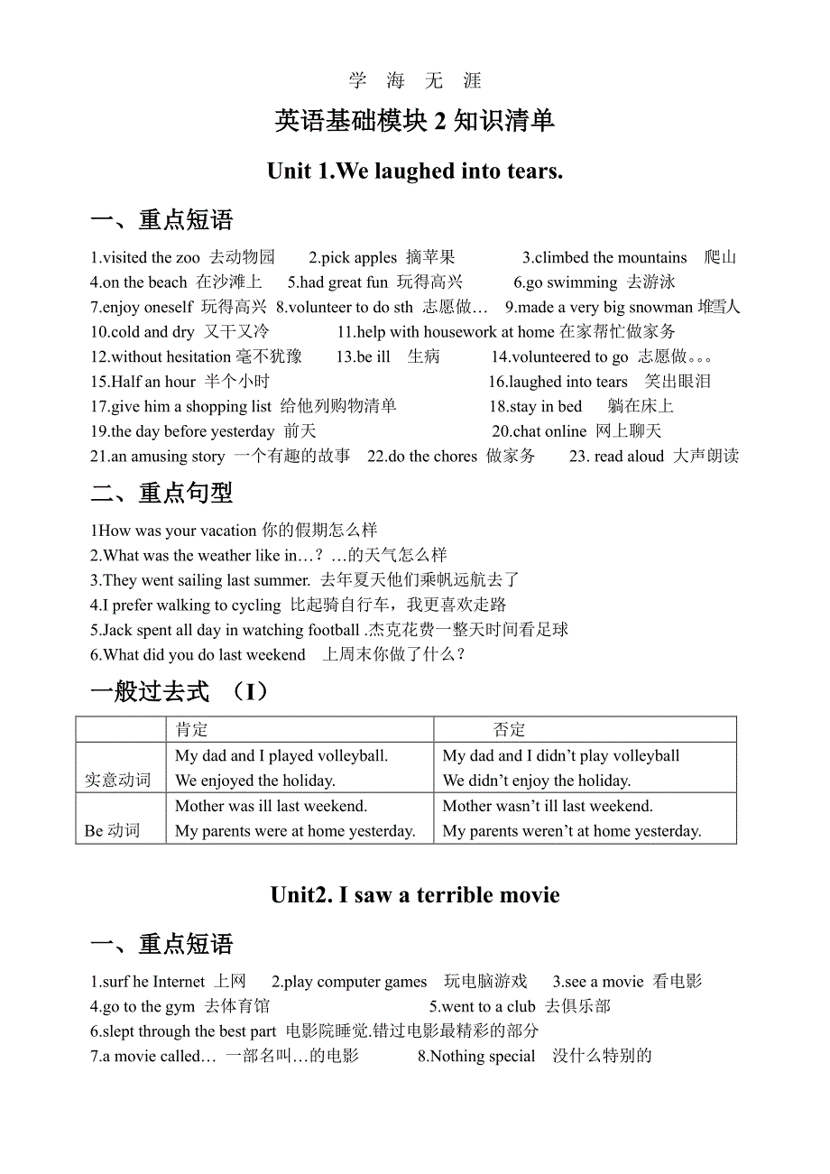 英语基础模块2知识清单（6.29）.pdf_第1页