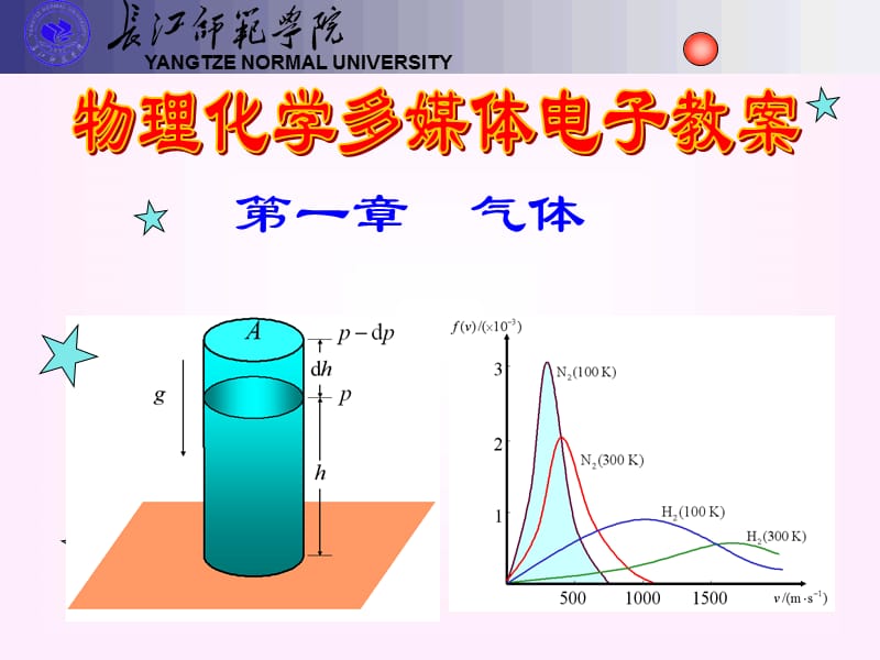 一章节气体教学提纲_第1页