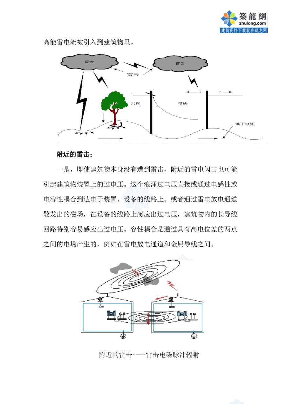 某机房防雷工程施工方案_secret_第2页