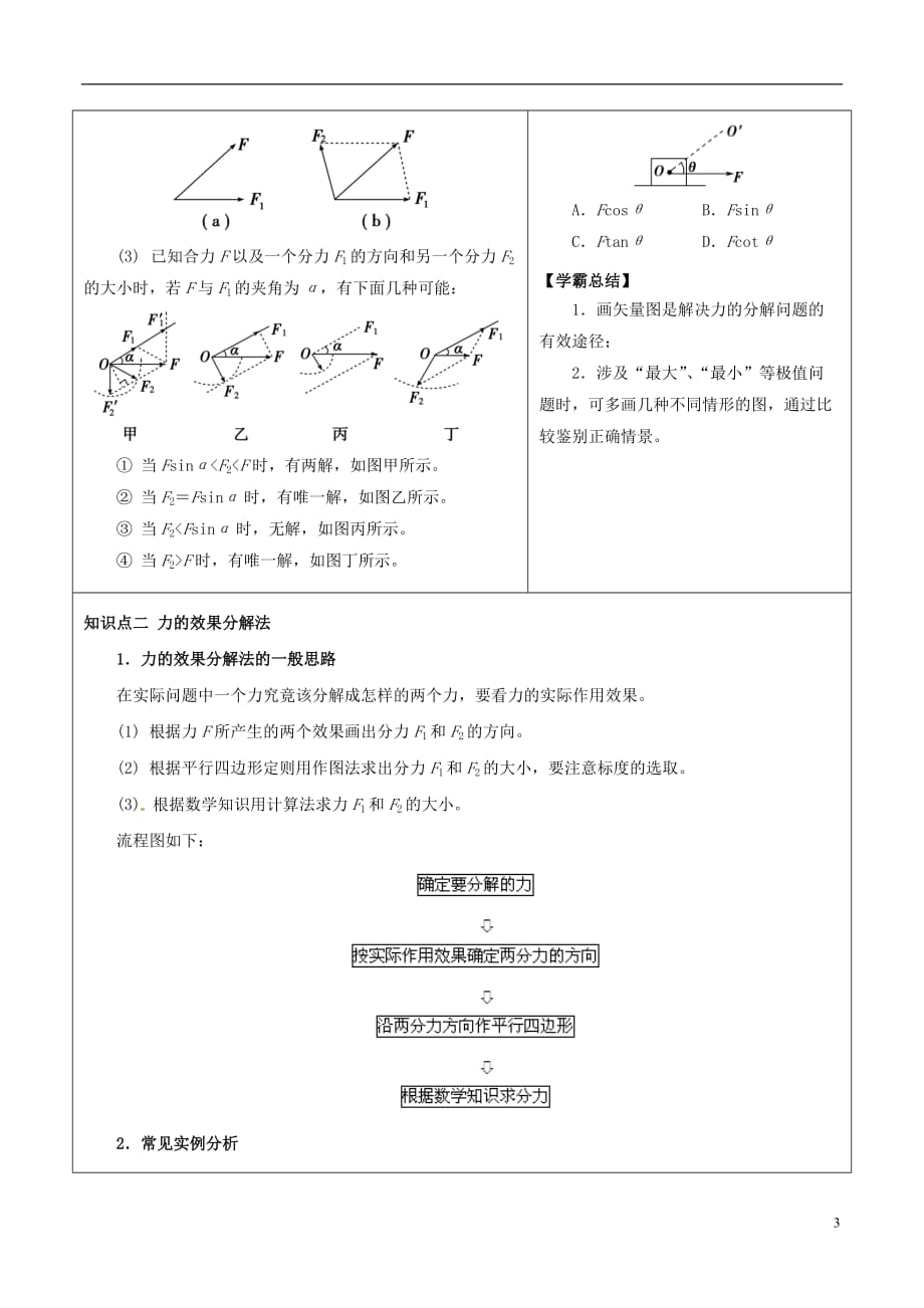 高中物理相互作用（一）3.5力的分解学案_第3页