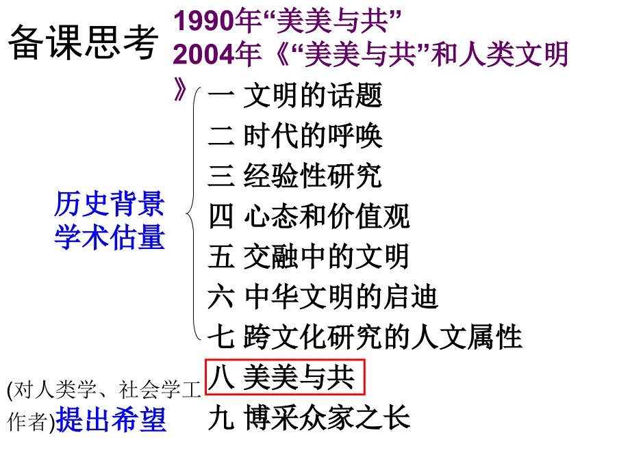 为思维而教美美与共教学设计方案培训讲学_第4页