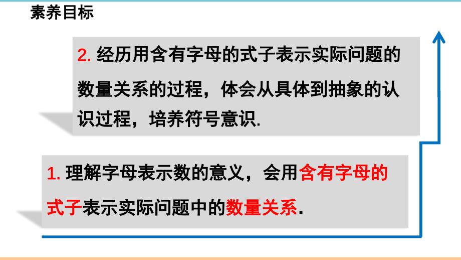 人教版数学七年级上册第二章最新《整式（第1课时）》名师课件_第3页