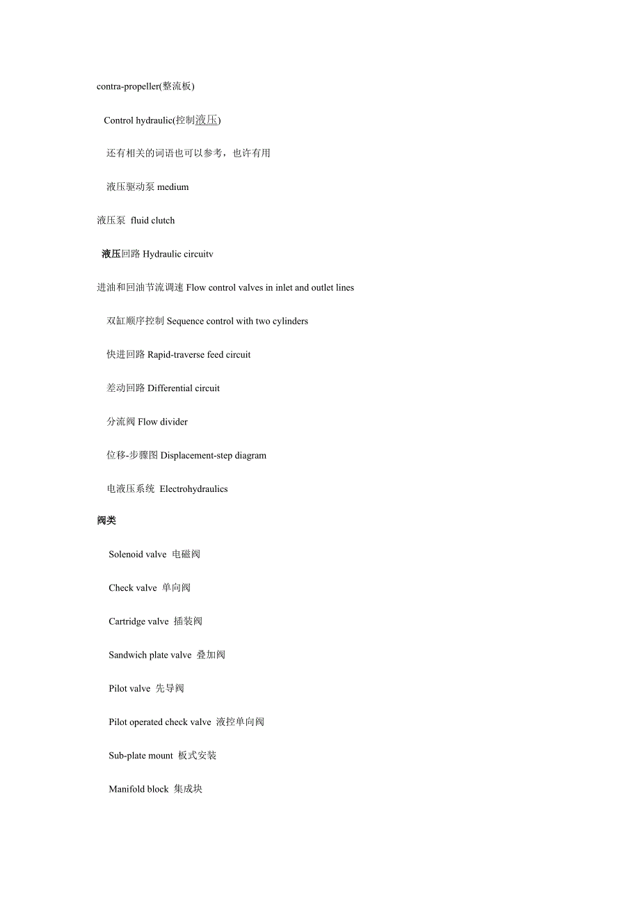 液压专用英语_第1页