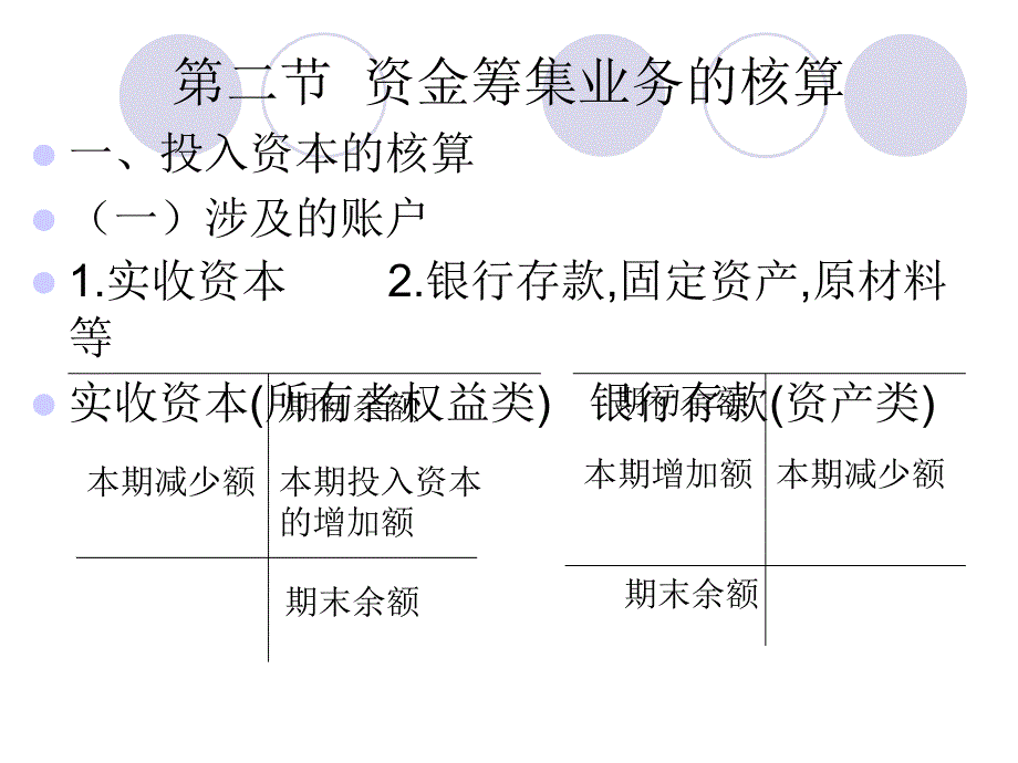 四章节企业主要经营业务核算和成本计算教学文稿_第3页