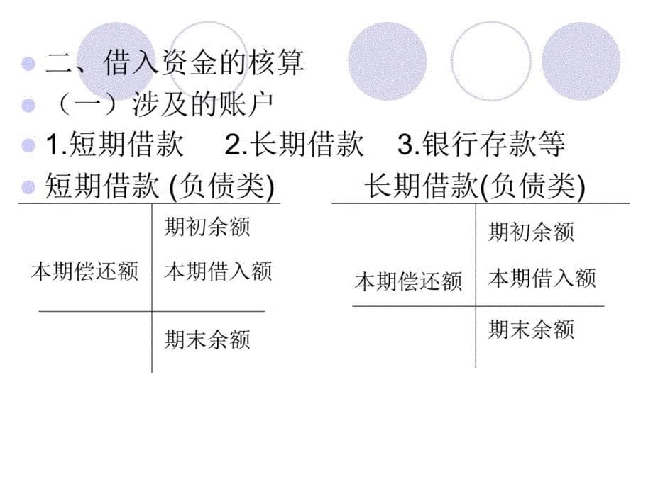 四章节企业主要经营业务核算和成本计算教学文稿_第5页