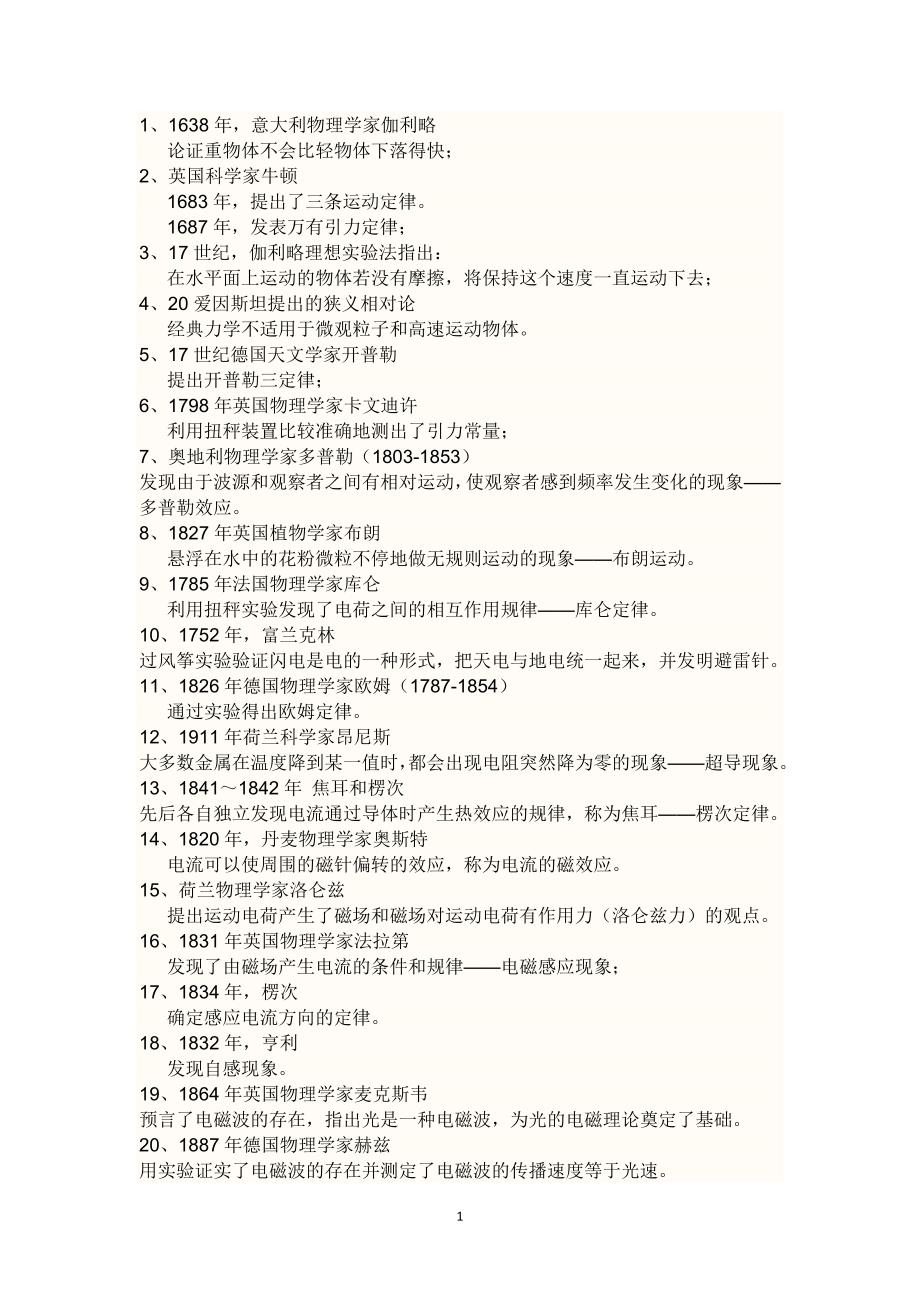 （2020年整理）高中物理学史(最全).doc_第1页