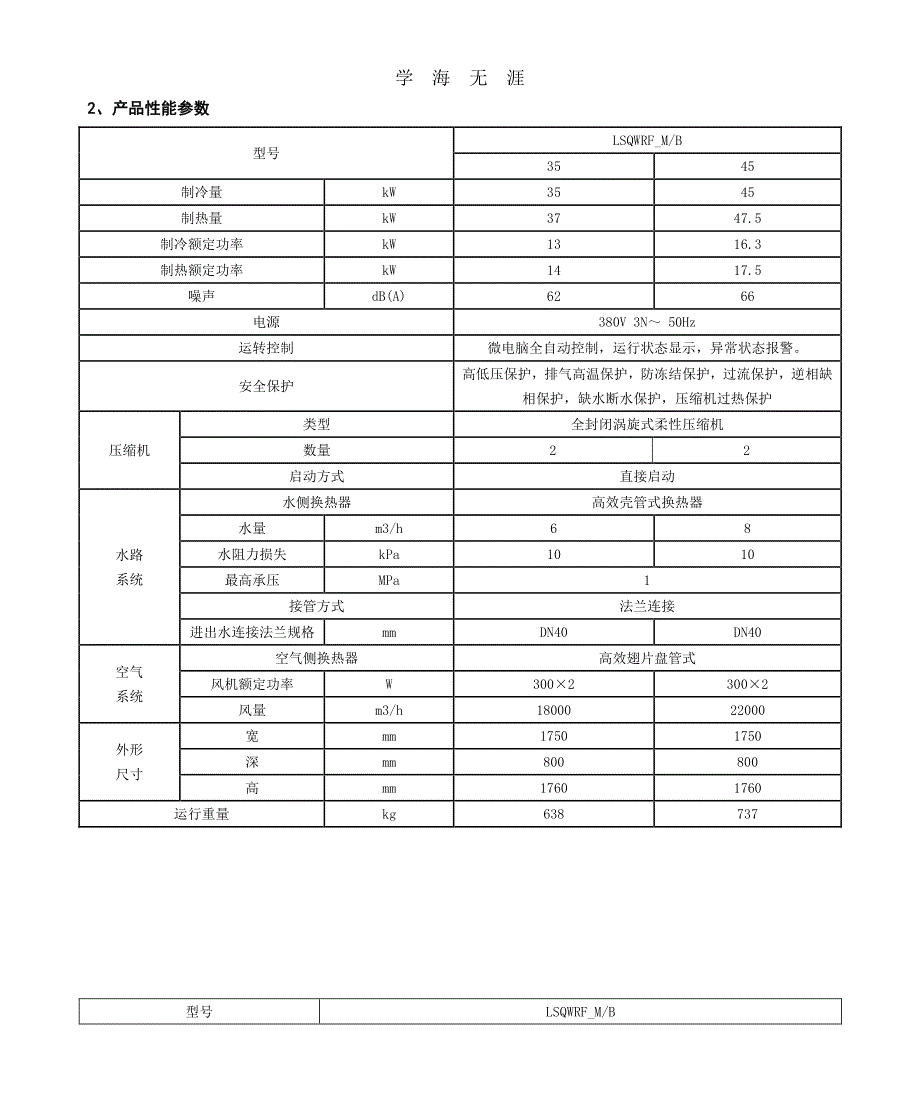 格力模块式风冷冷热水机组（6.29）.pdf_第4页