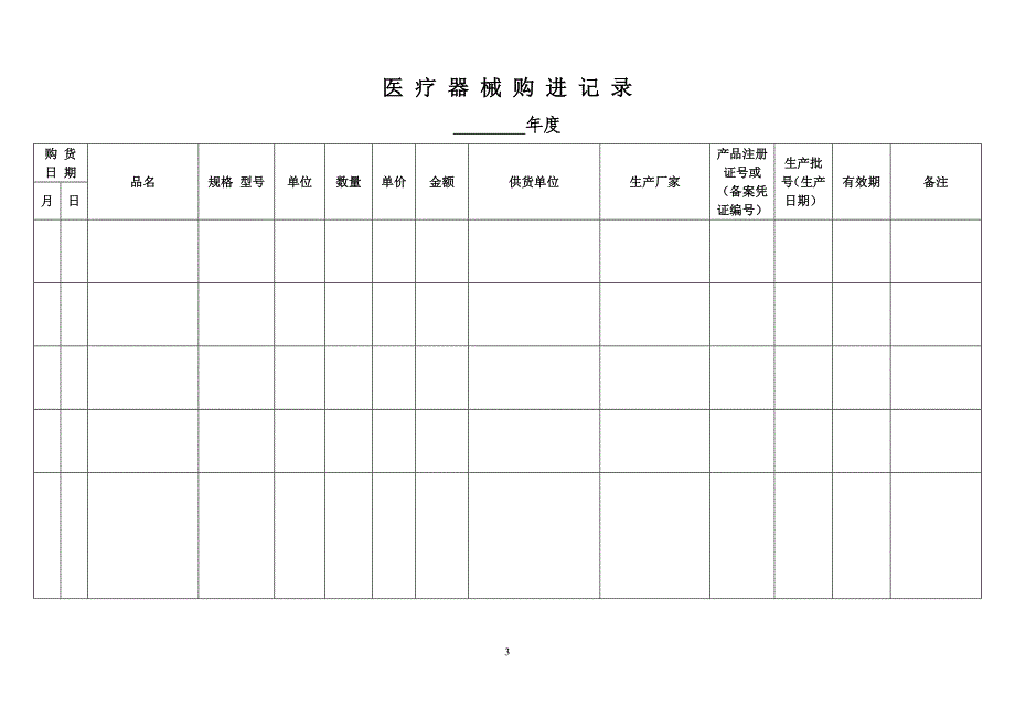 （2020年整理）III类医疗器械经营企业质量管理全套表格1223.doc_第3页