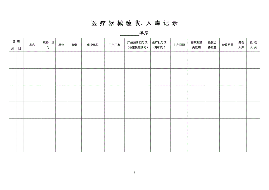 （2020年整理）III类医疗器械经营企业质量管理全套表格1223.doc_第4页